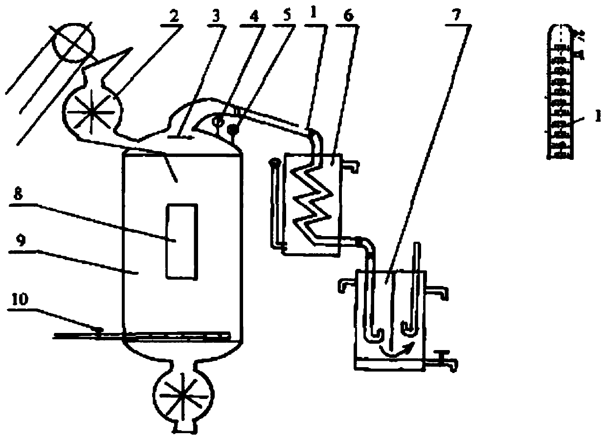 Extraction method, equipment and application of bergamot essential oil