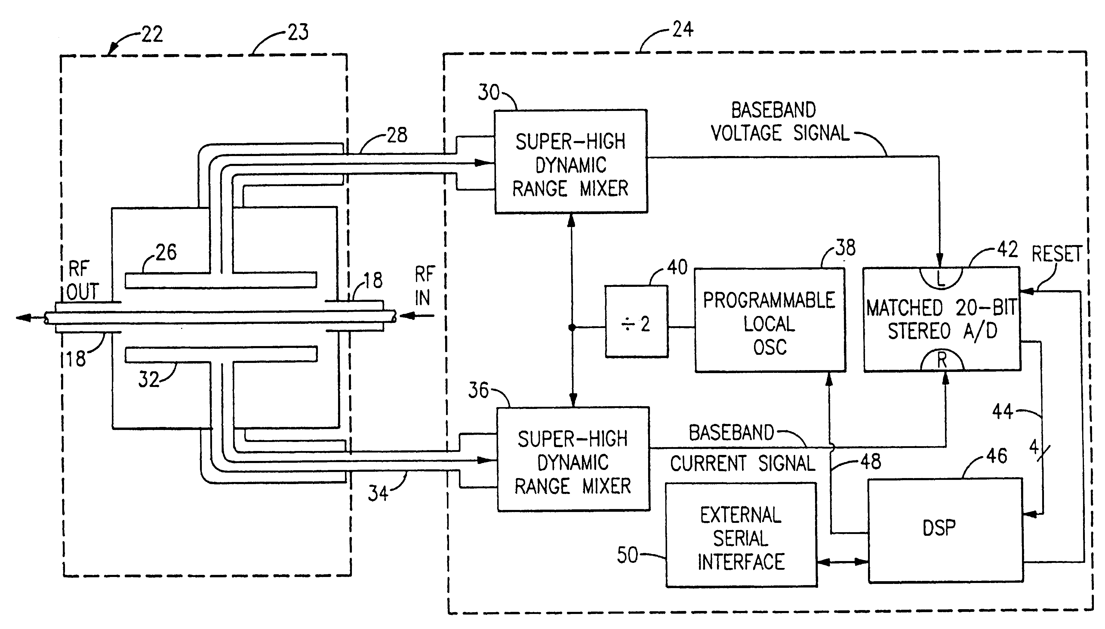 Baseband RF voltage-current probe