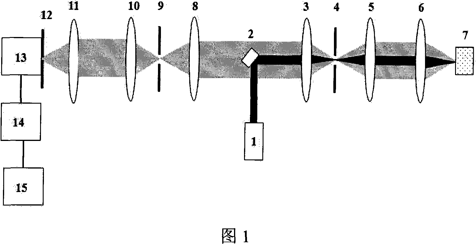 High concentration super fine granule measuring device and method based on backward photon related spectrum