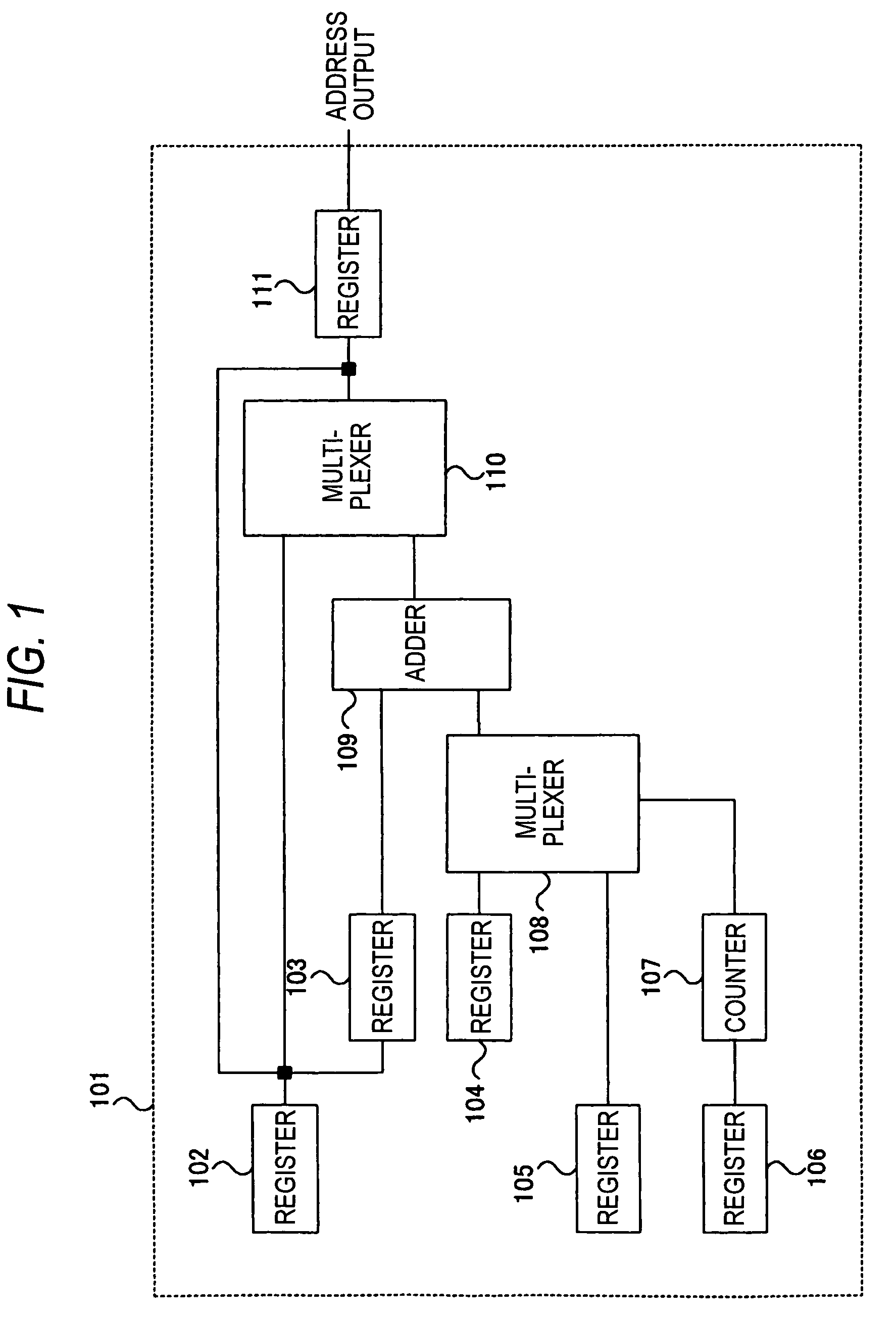 DMA controller providing for ring buffer and rectangular block transfers