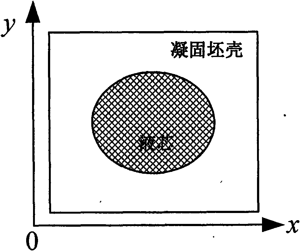 Continuous-casting dynamic soft-reduction pressing quantity on-line control method of large square blank