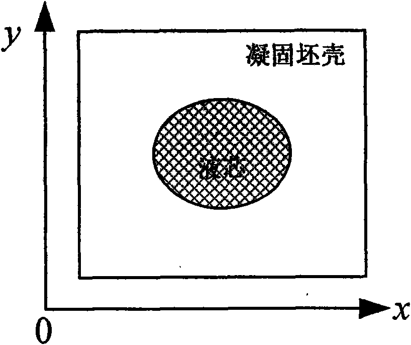 Continuous-casting dynamic soft-reduction pressing quantity on-line control method of large square blank