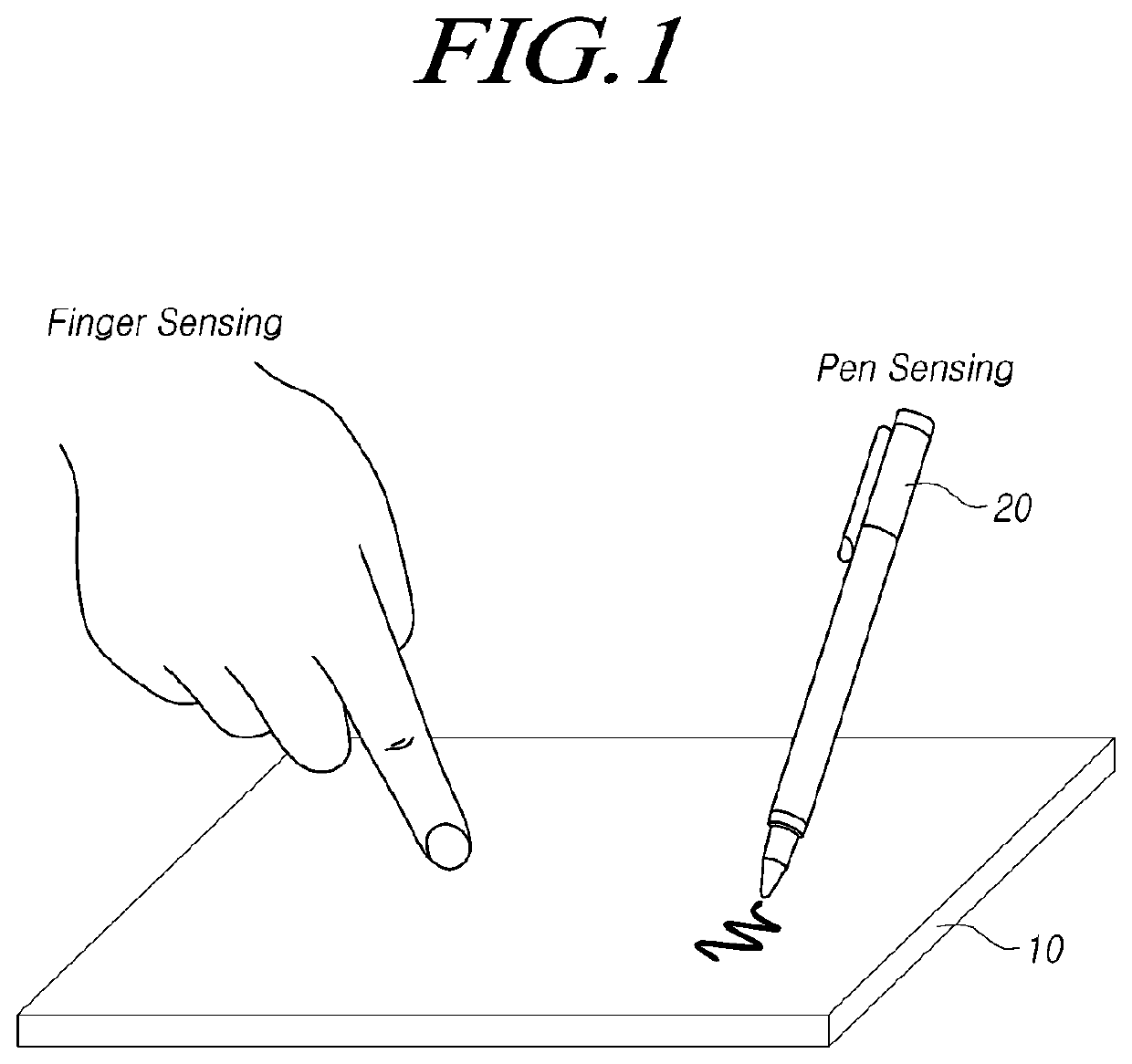 Touch-sensing system, display device, active pen, and pen recognition method