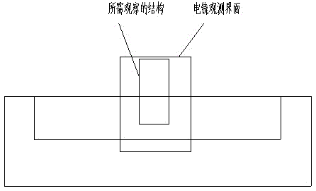 Method for achieving accurate graphic positioning during observation using scanning electron microscope