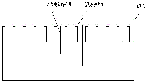 Method for achieving accurate graphic positioning during observation using scanning electron microscope