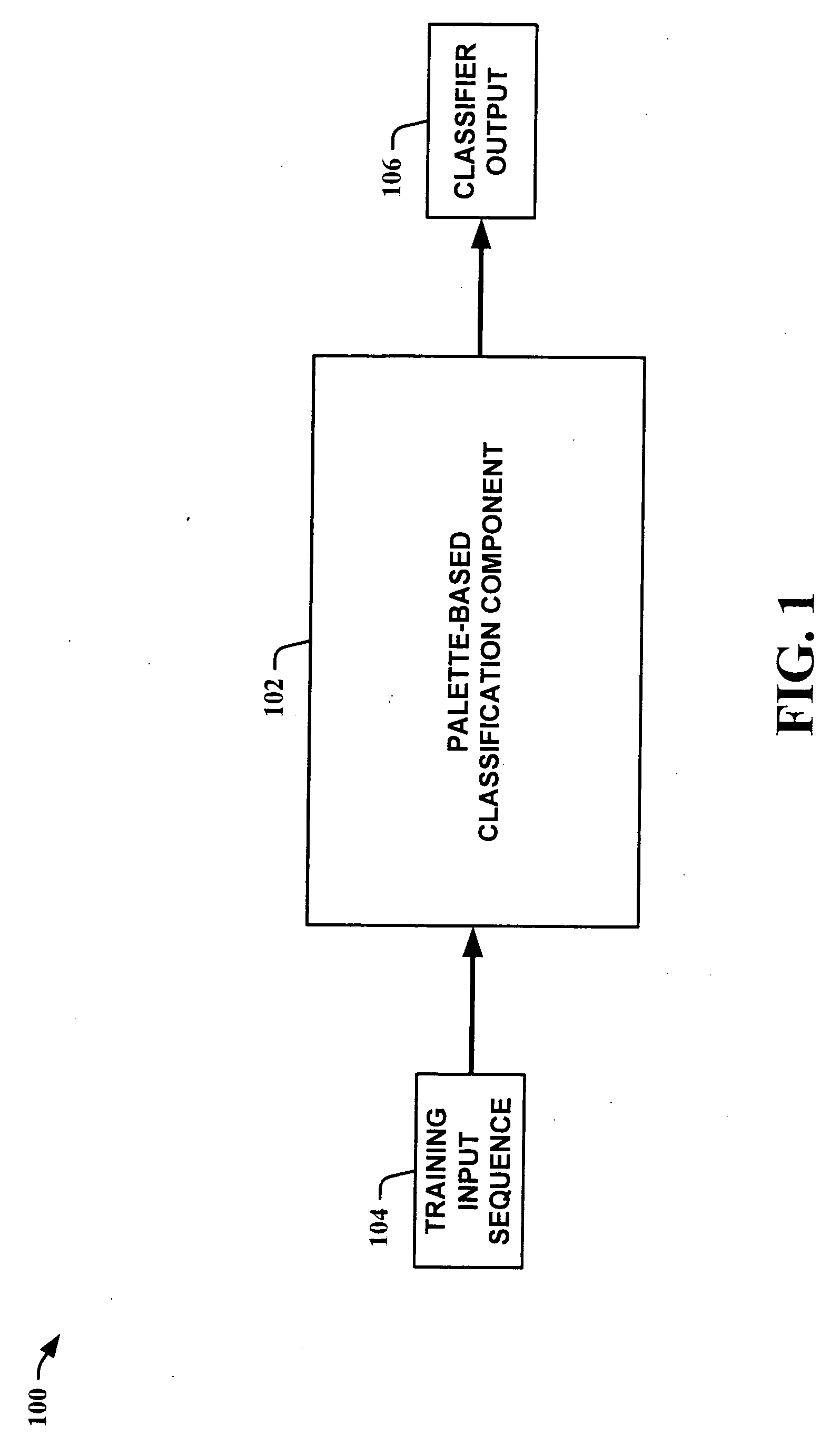 Palette-based classifying and synthesizing of auditory information