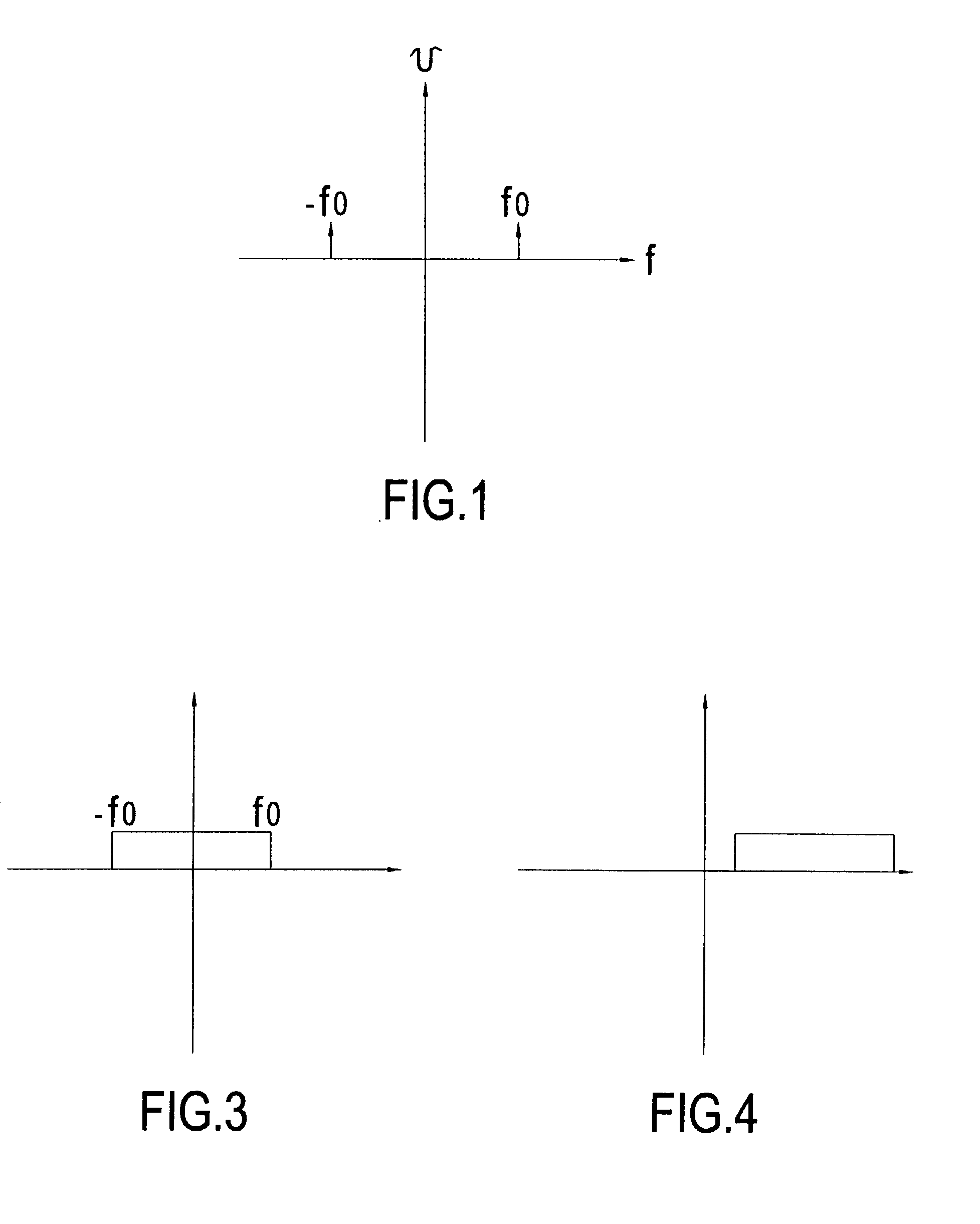 Frequency analyzer