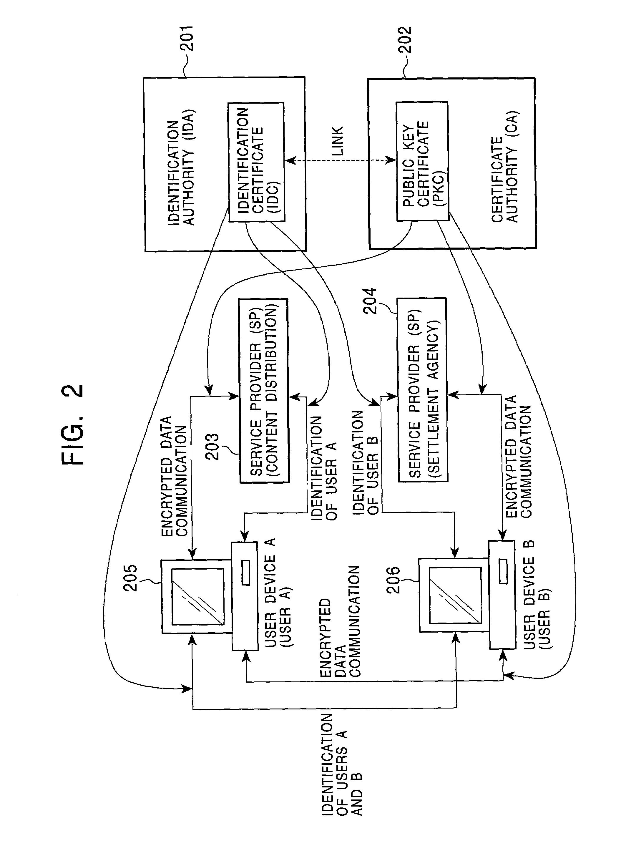 Person authentication system, person authentication method, information processing apparatus, and program providing medium