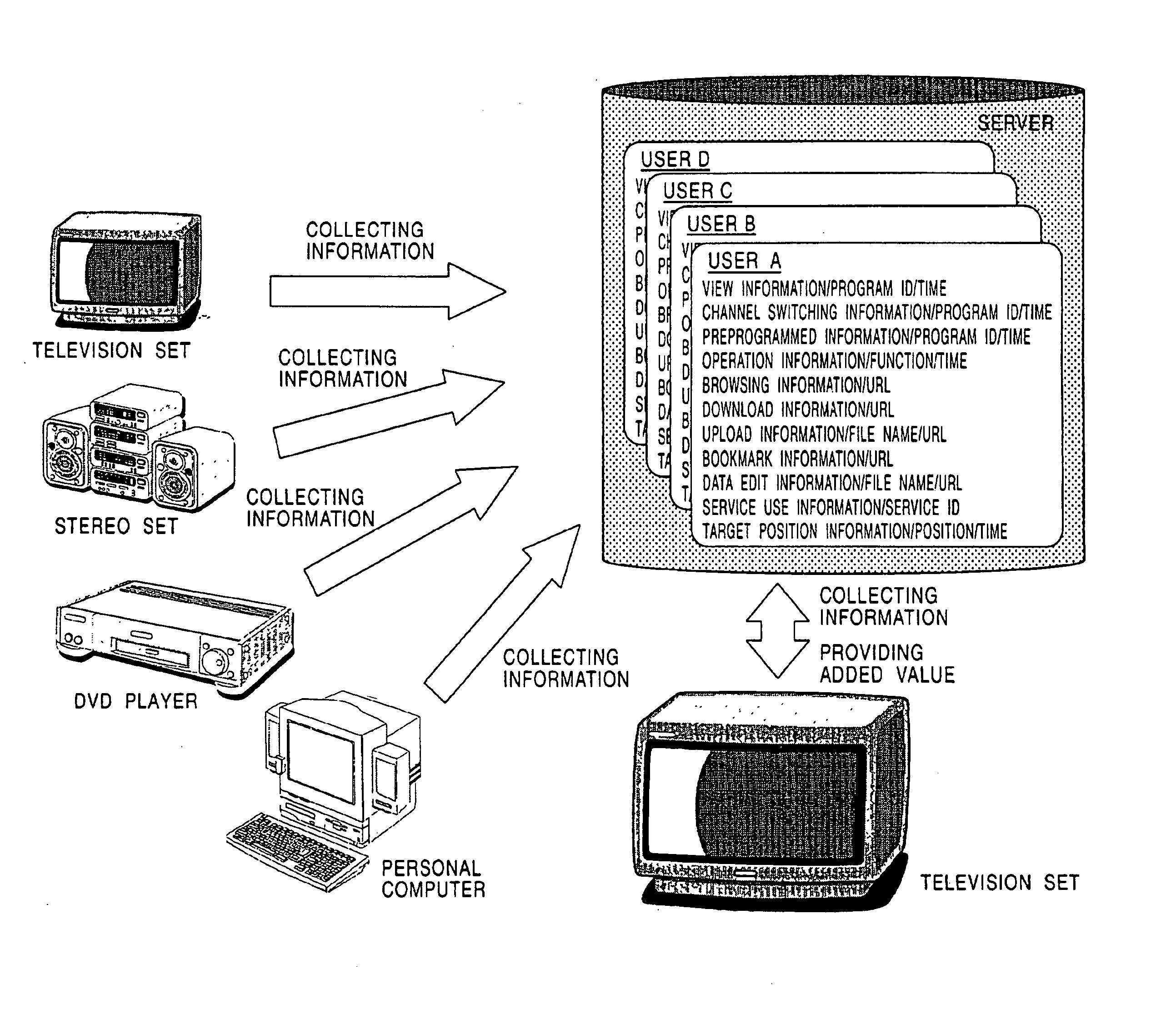 Communication apparatus, communication method, electronic apparatus, control method for controlling electronic apparatus, and storage medium