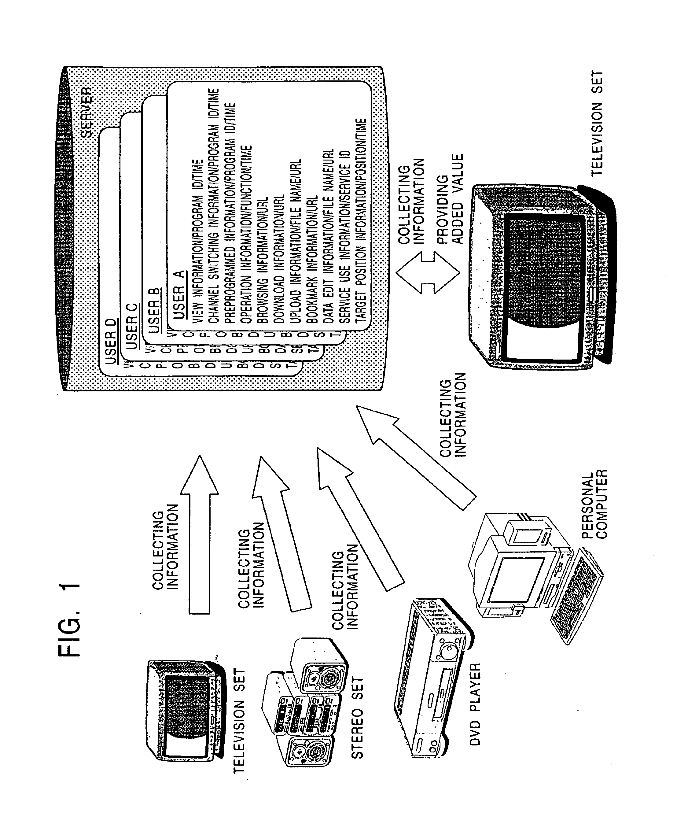 Communication apparatus, communication method, electronic apparatus, control method for controlling electronic apparatus, and storage medium