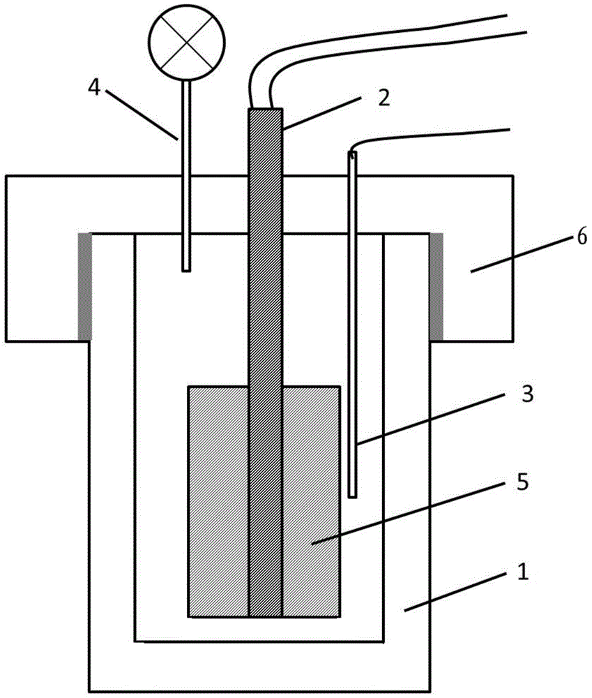 A kind of carbon/carbon composite material and preparation method thereof