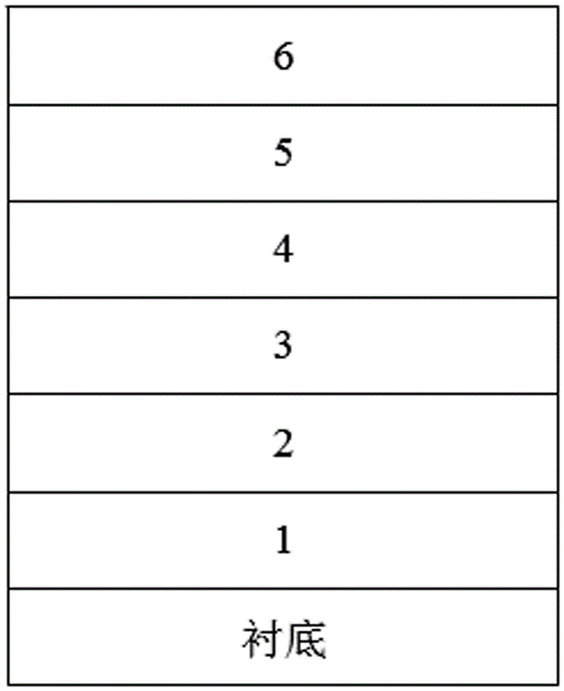 A kind of ingan/algan-gan base multiple quantum well structure and preparation method thereof