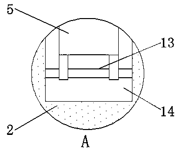 Grounding device for TN-C-S power supply system