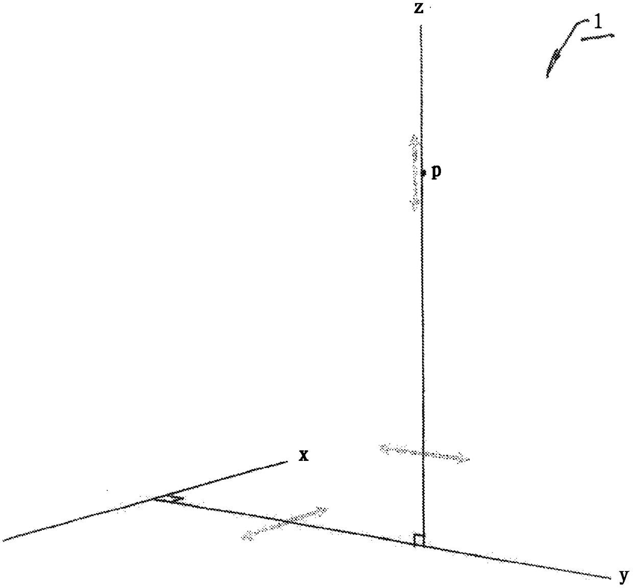 Versatile translational and rotational motion simulator