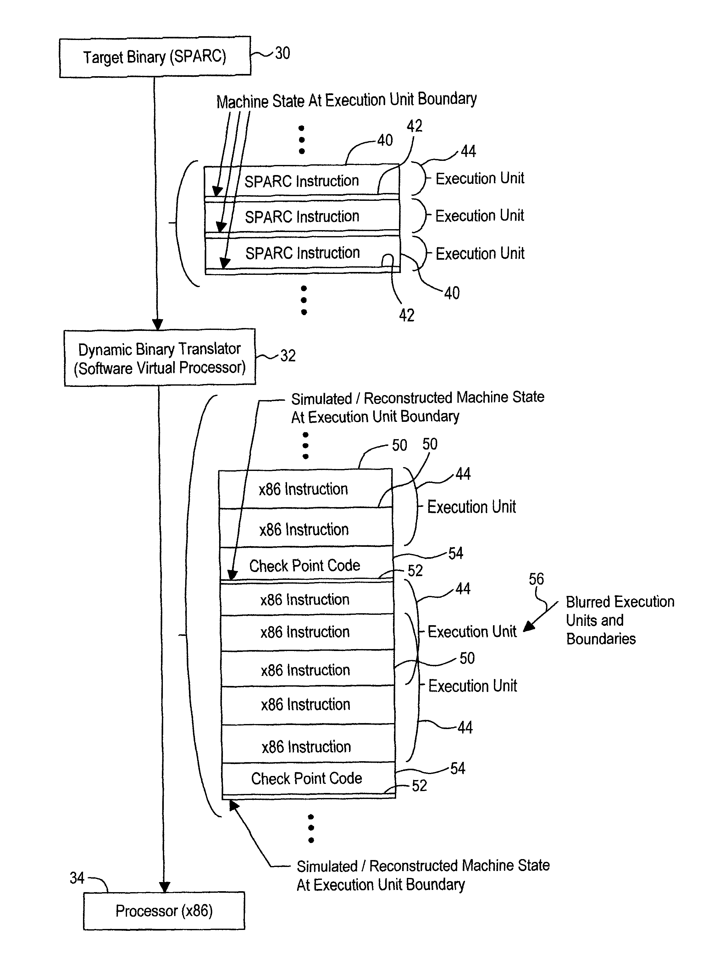 Testing and debugging of dynamic binary translation