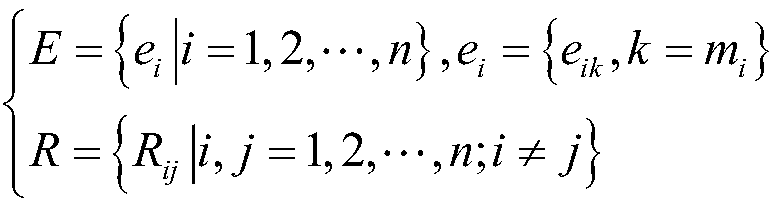 Design method of remote-monitoring system of new-energy automobile