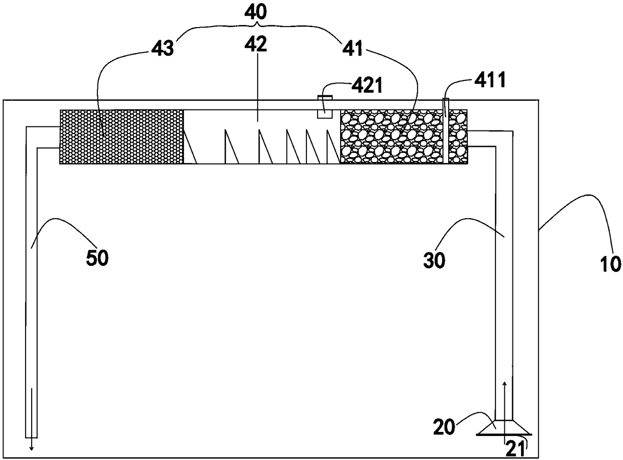 Aeration sterilization disinfection ecological fish tank without changing water