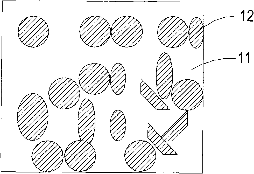 High-temperature insulation composite, insulated conductor and magnetic element