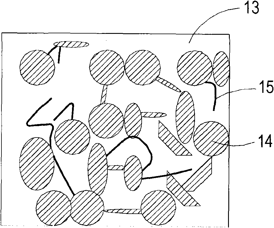 High-temperature insulation composite, insulated conductor and magnetic element