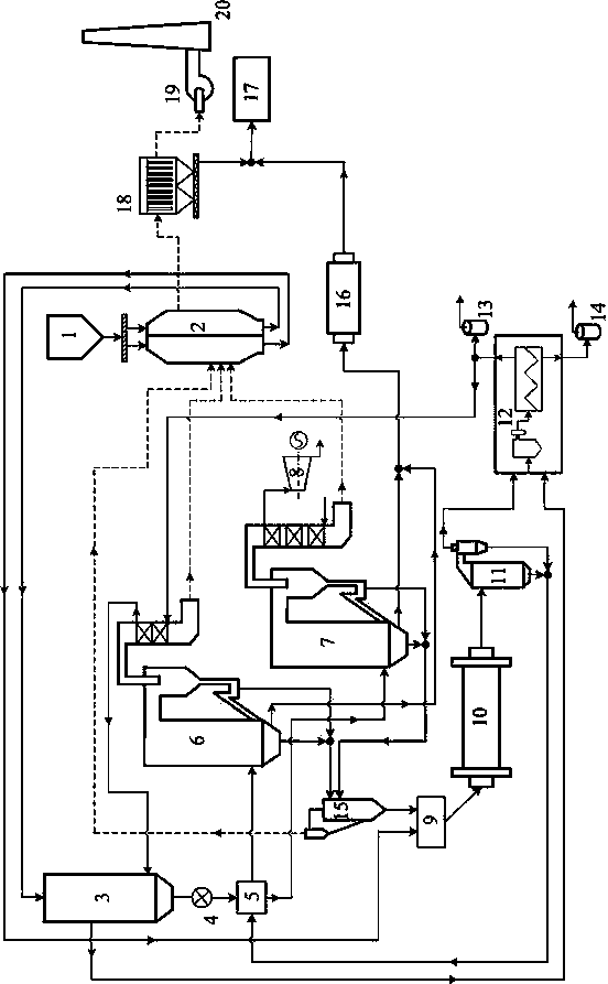 Oil shale gas-solid heat carrier dry distillation and semicoke combustion electricity generation integral process