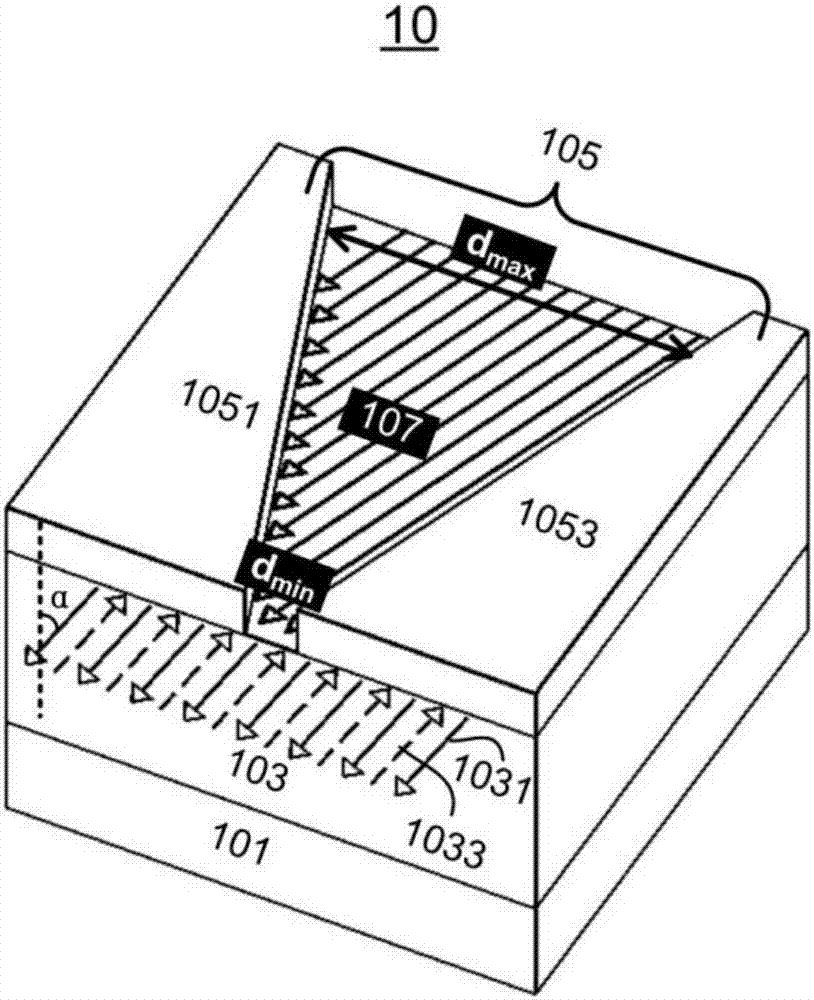 In-plane reading/writing operation ferroelectric memristor and fabrication method thereof