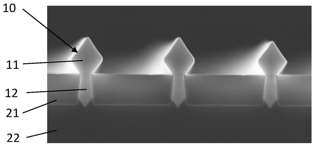 Nano-ridge engineering