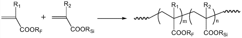 Auxiliary agent for reactive coating and printing ink and its synthesis method