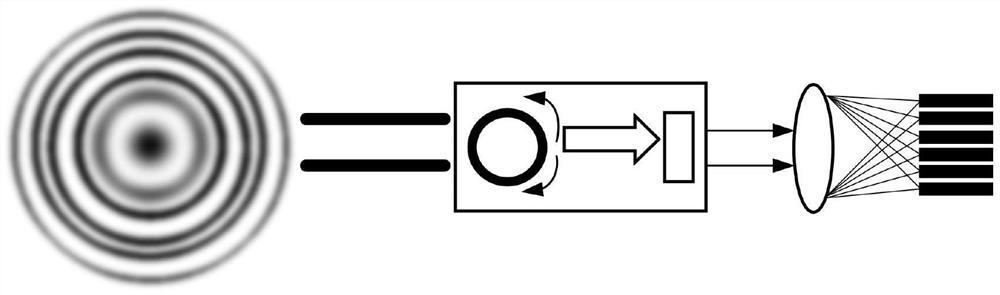 All-optical caching method for realizing orthogonal mode in four-wave mixing mode