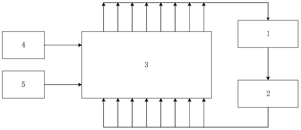 Three-axis six-degree-of-freedom vibration test device