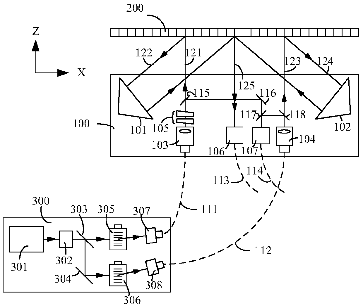 Dual frequency grating measuring device