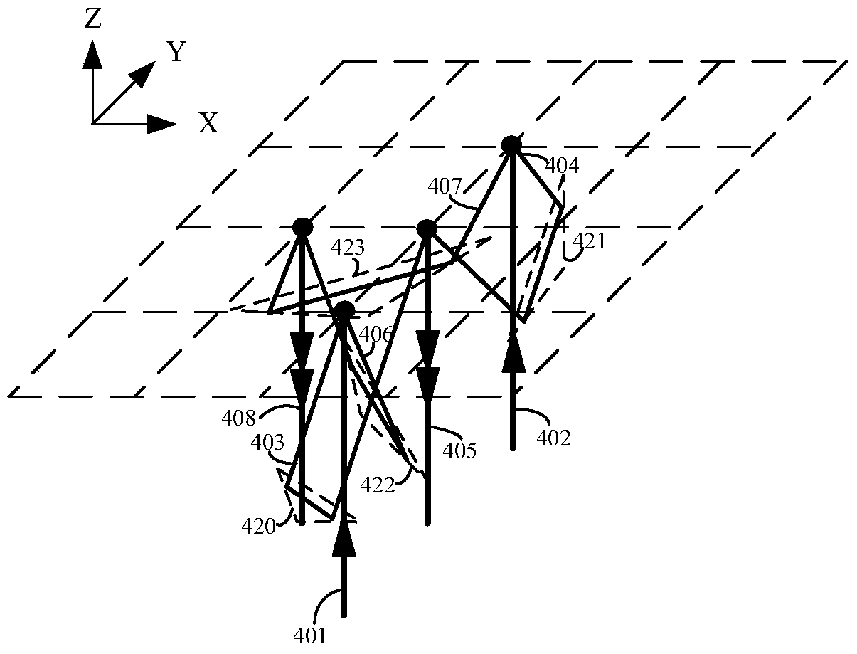 Dual frequency grating measuring device