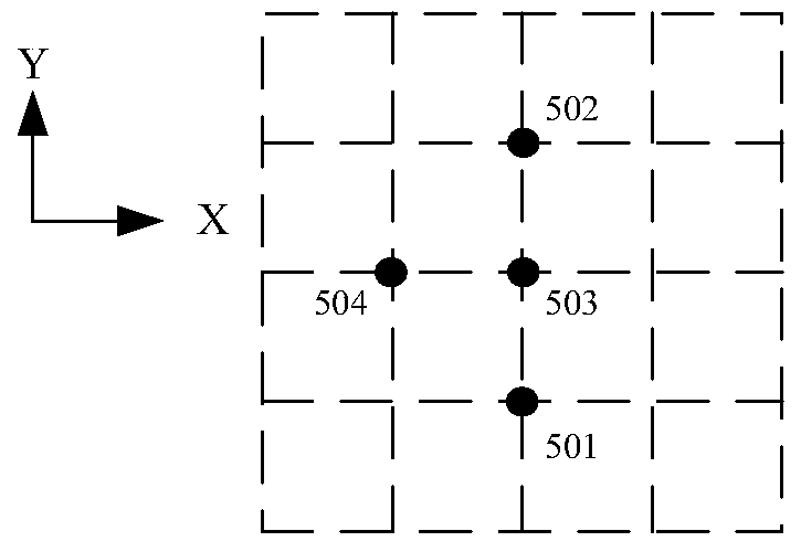 Dual frequency grating measuring device