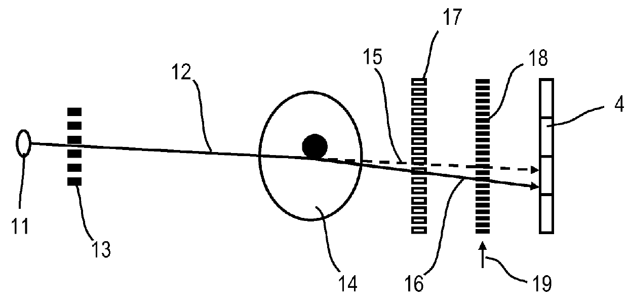 X-ray radiography system for differential phase contrast imaging of an object under investigation using phase-stepping