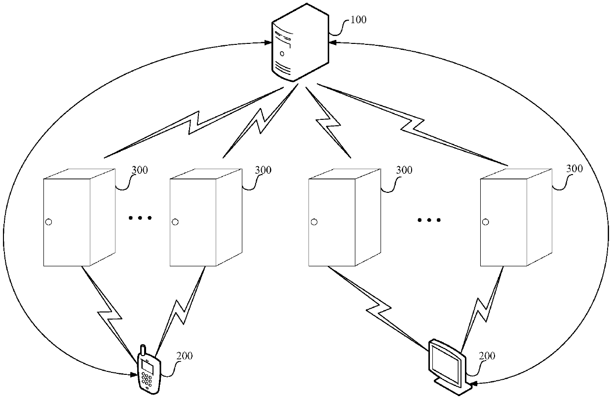 Toilet release prompting method and device