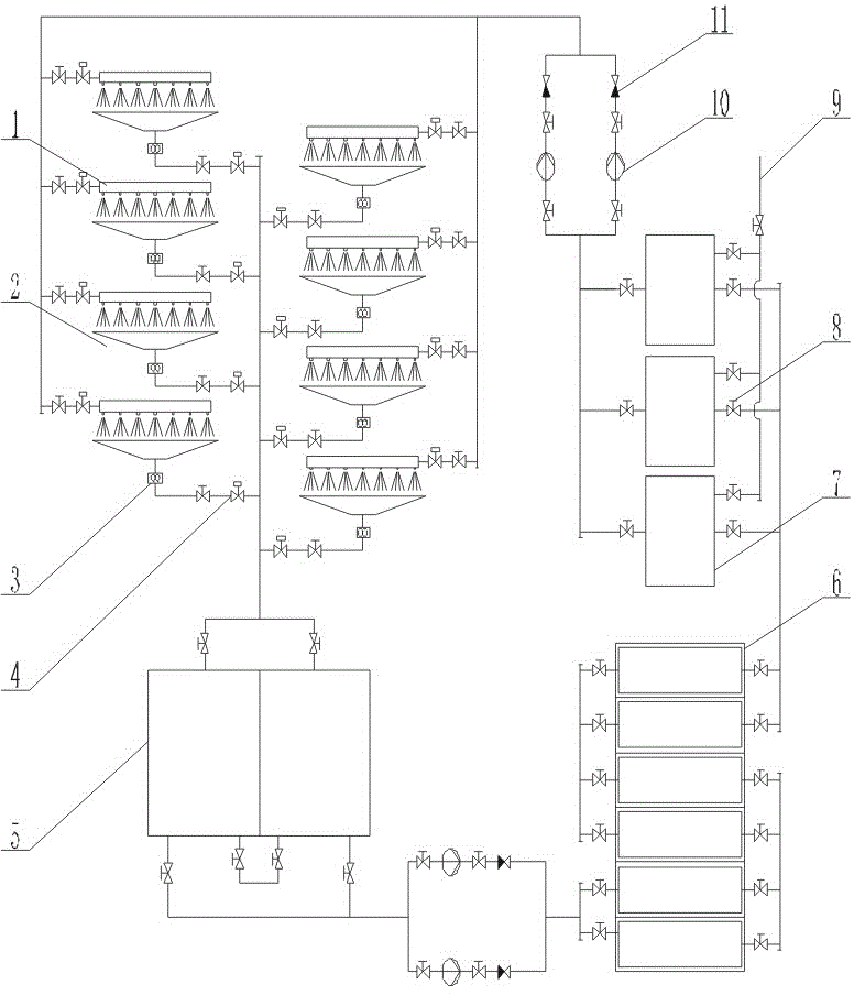 Cooling water circulating and recycling system for normalizing furnace