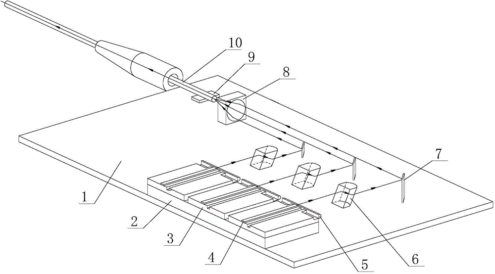 High-power semiconductor fiber-coupled laser and coupling method thereof