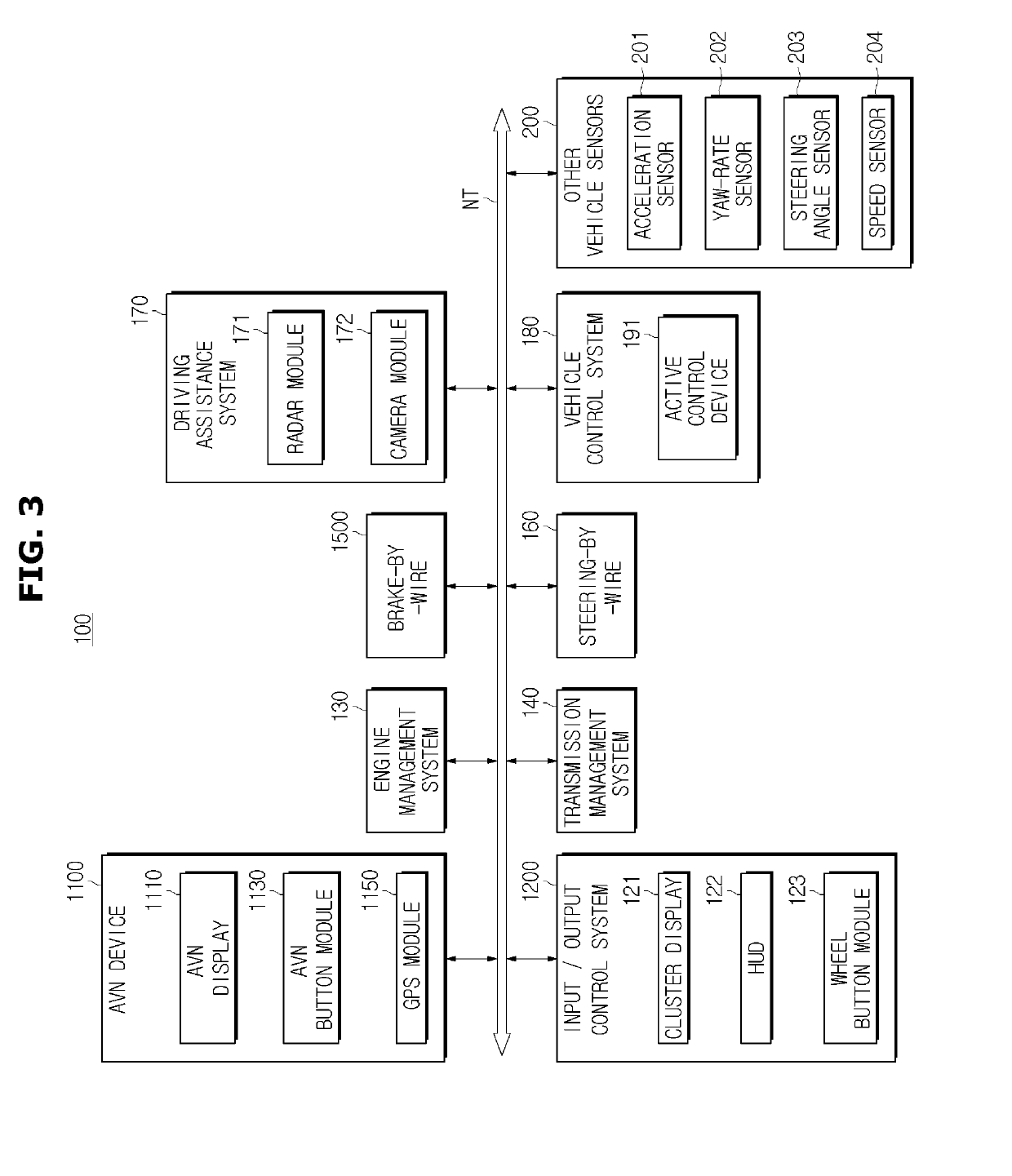 Vehicle control system and controlling method thereof