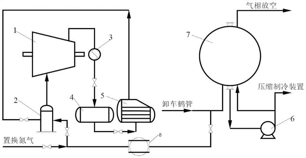 Device for supplementing refrigerant to refrigerating system without pressurizing equipment in winter and method thereof