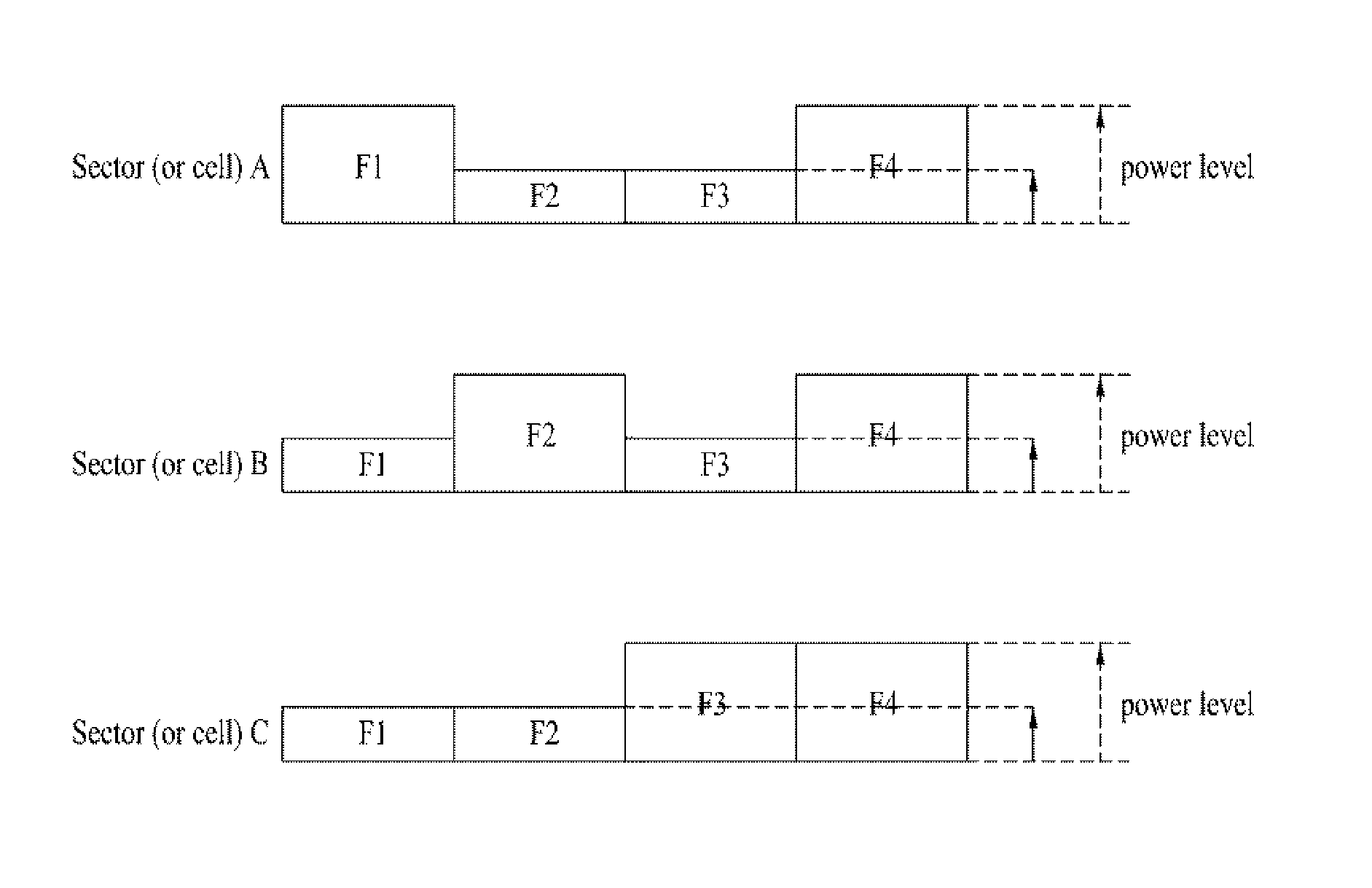 Method of transmitting and receiving feedback information and mobile station/base station apparatus therefor