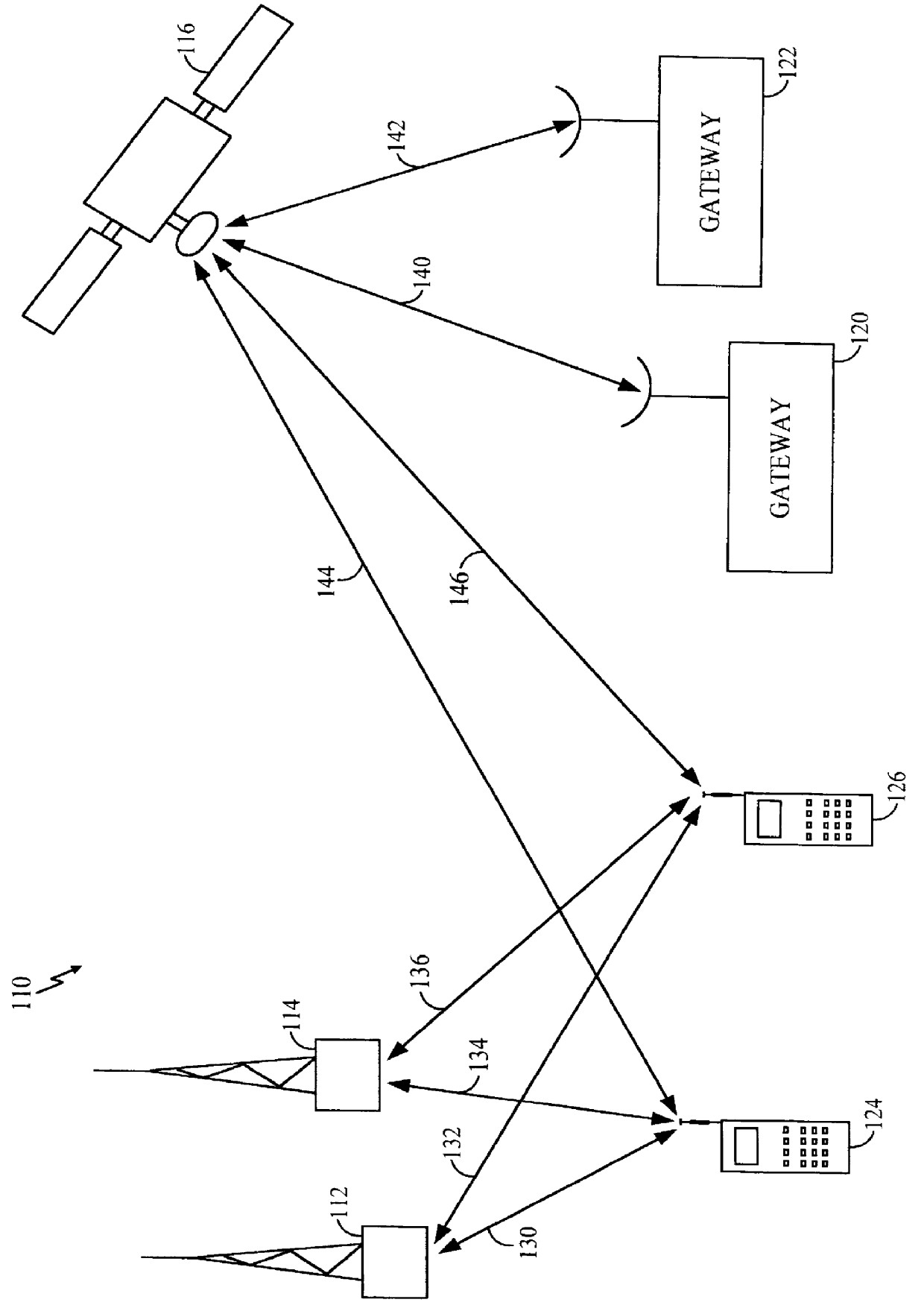 Using orthogonal waveforms to enable multiple transmitters to share a single CDM channel