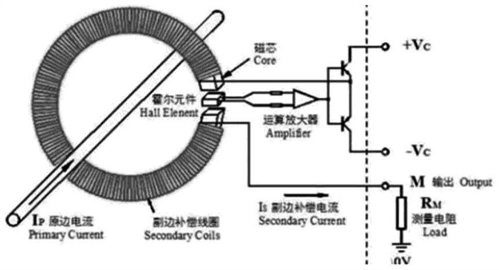 Non-contact current sensor and using method thereof