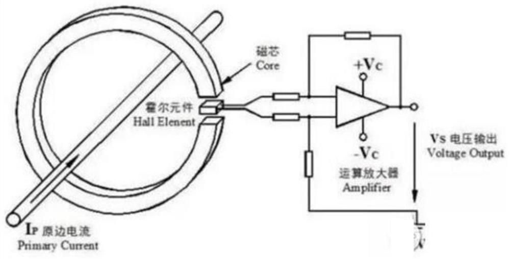 Non-contact current sensor and using method thereof