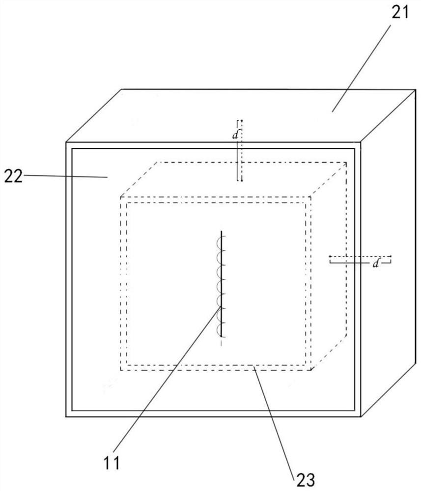 Non-contact current sensor and using method thereof