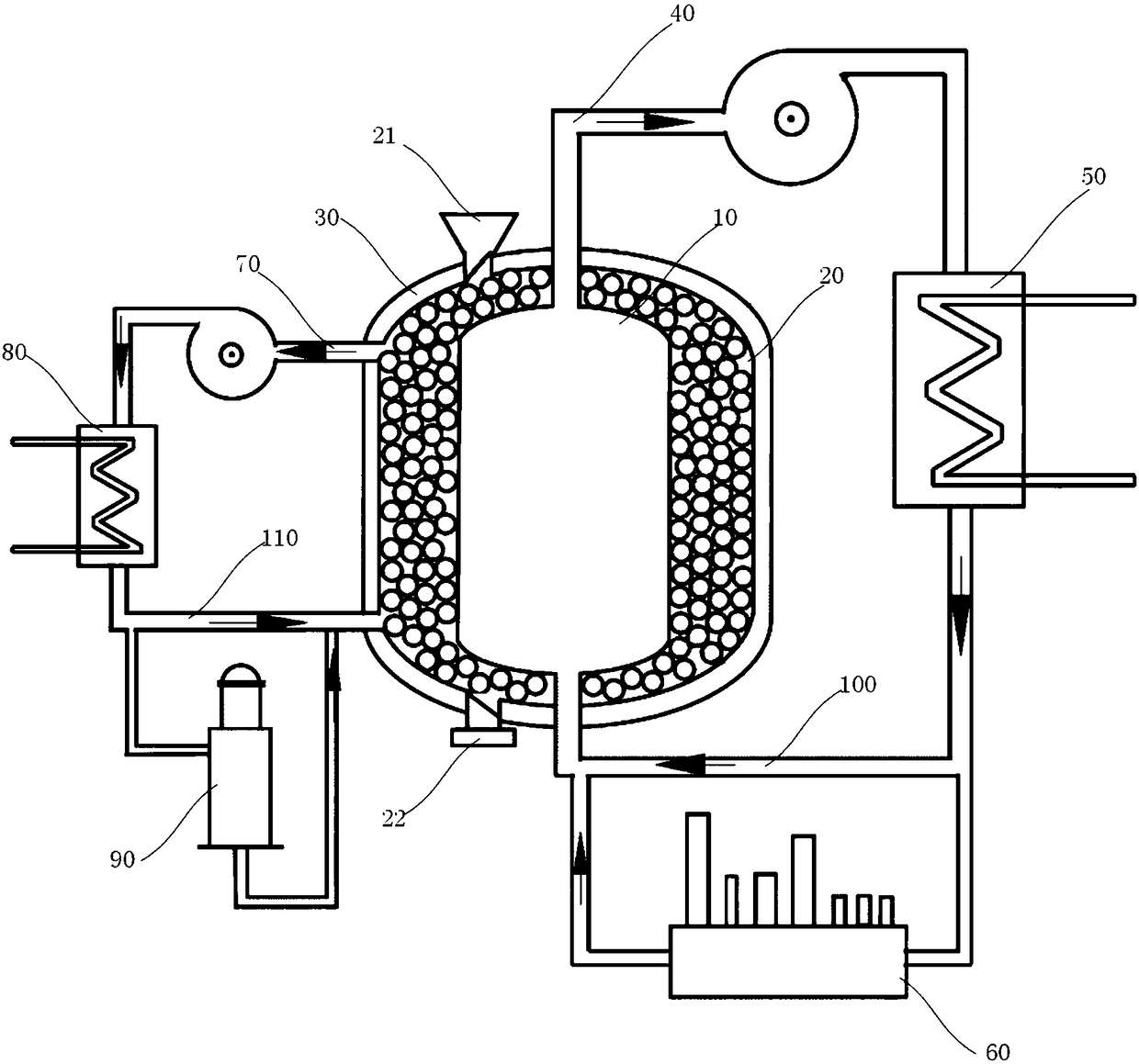 Molten salt reactor core, molten salt reactor system, fuel cycle system and fuel cycle method