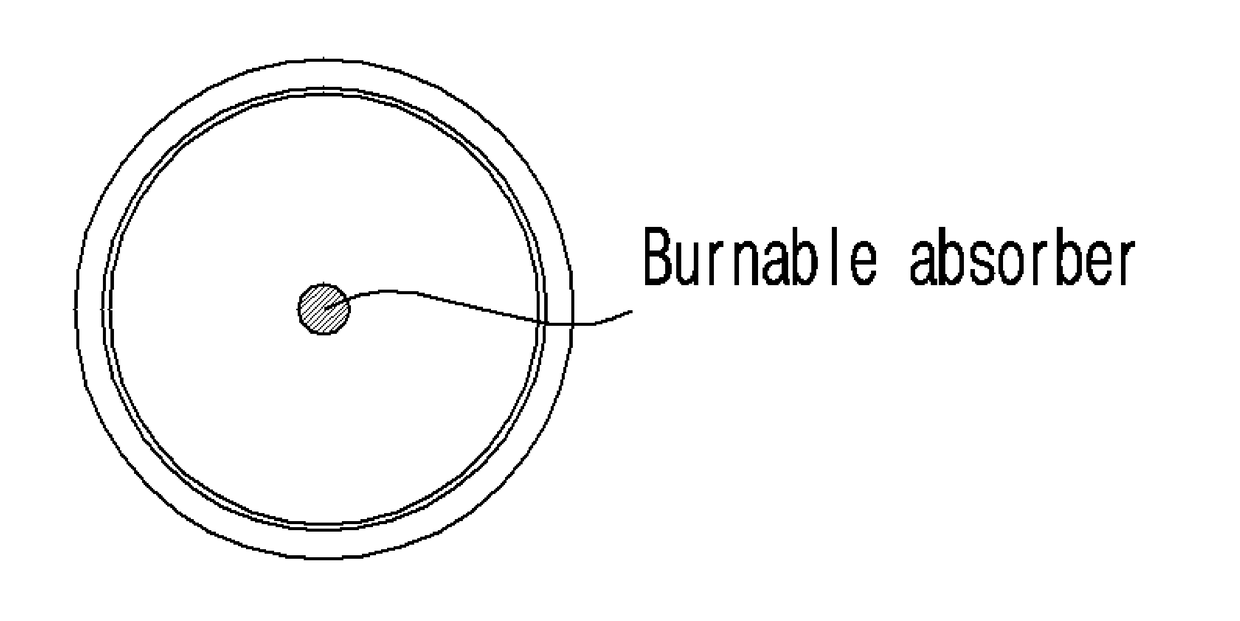 Sintered nuclear fuel pellet and manufacturing method thereof