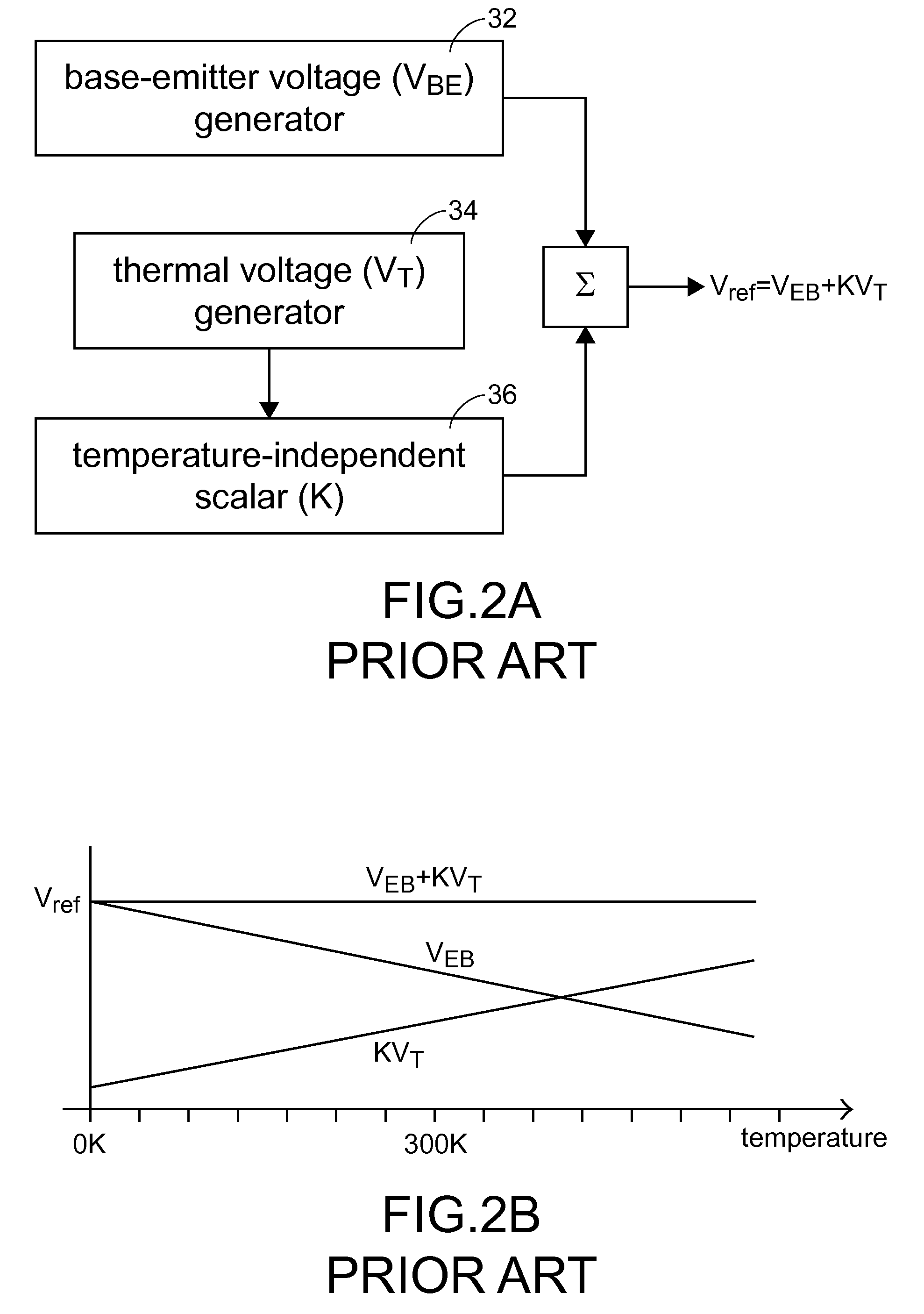 Bandgap reference circuit