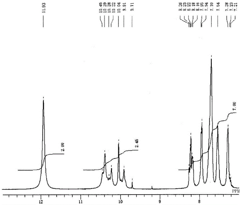 Polyimide precursor and polyimide