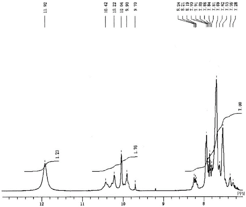 Polyimide precursor and polyimide