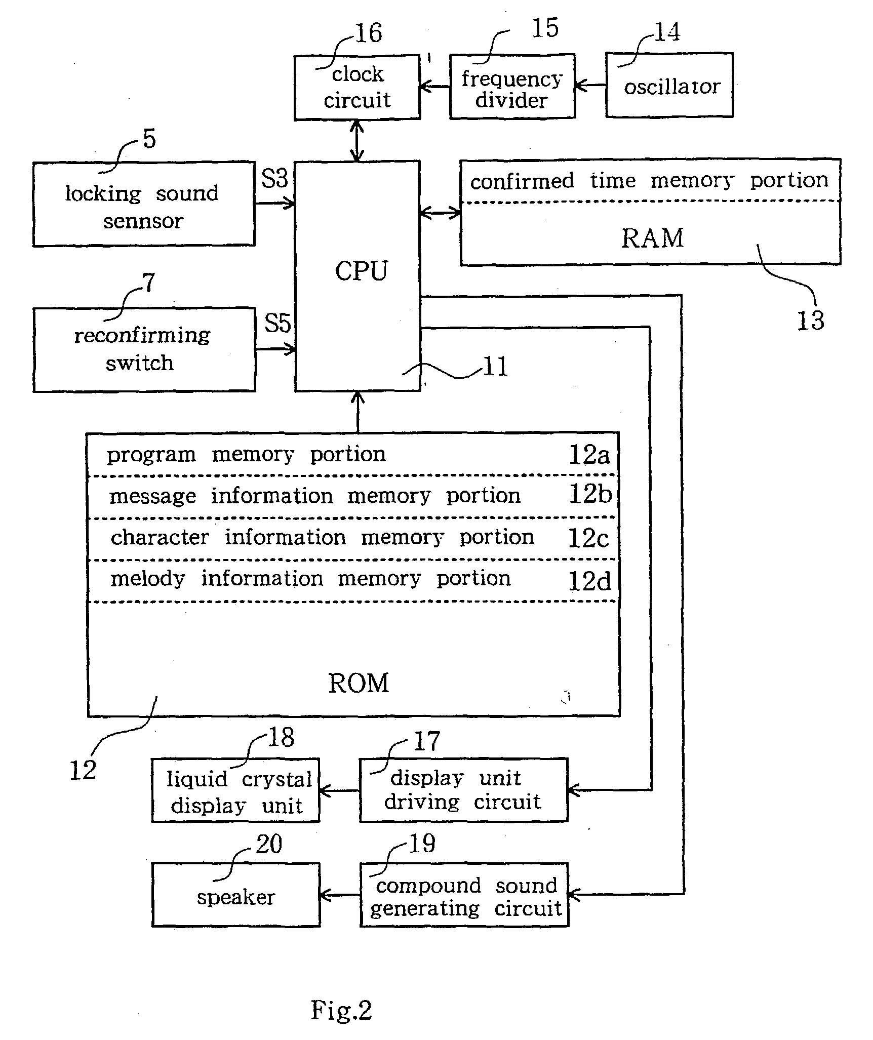 Lock-confirmation supporting device