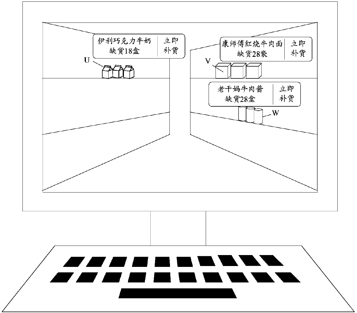 Object replenishment processing method, device and system